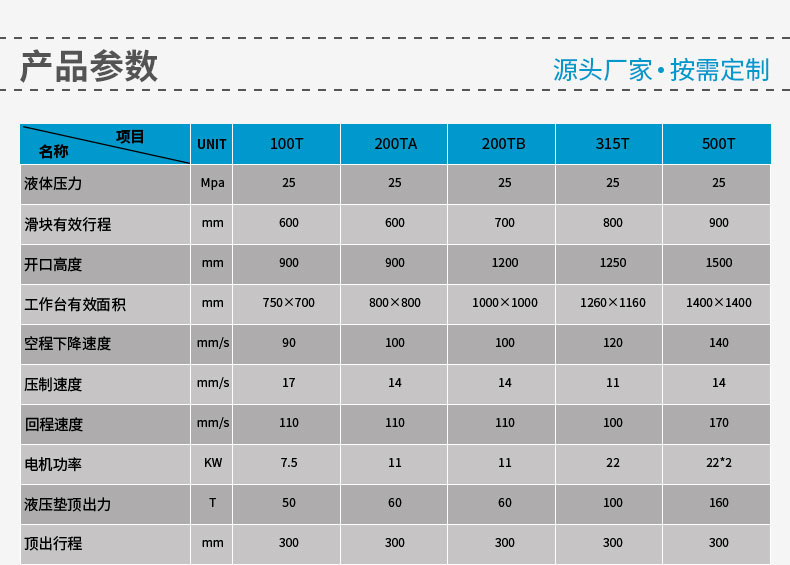 丝袜吊带蕾丝白丝AV 100吨带PLC风冷防护罩单臂液压机 100T落料单柱油压机 参数