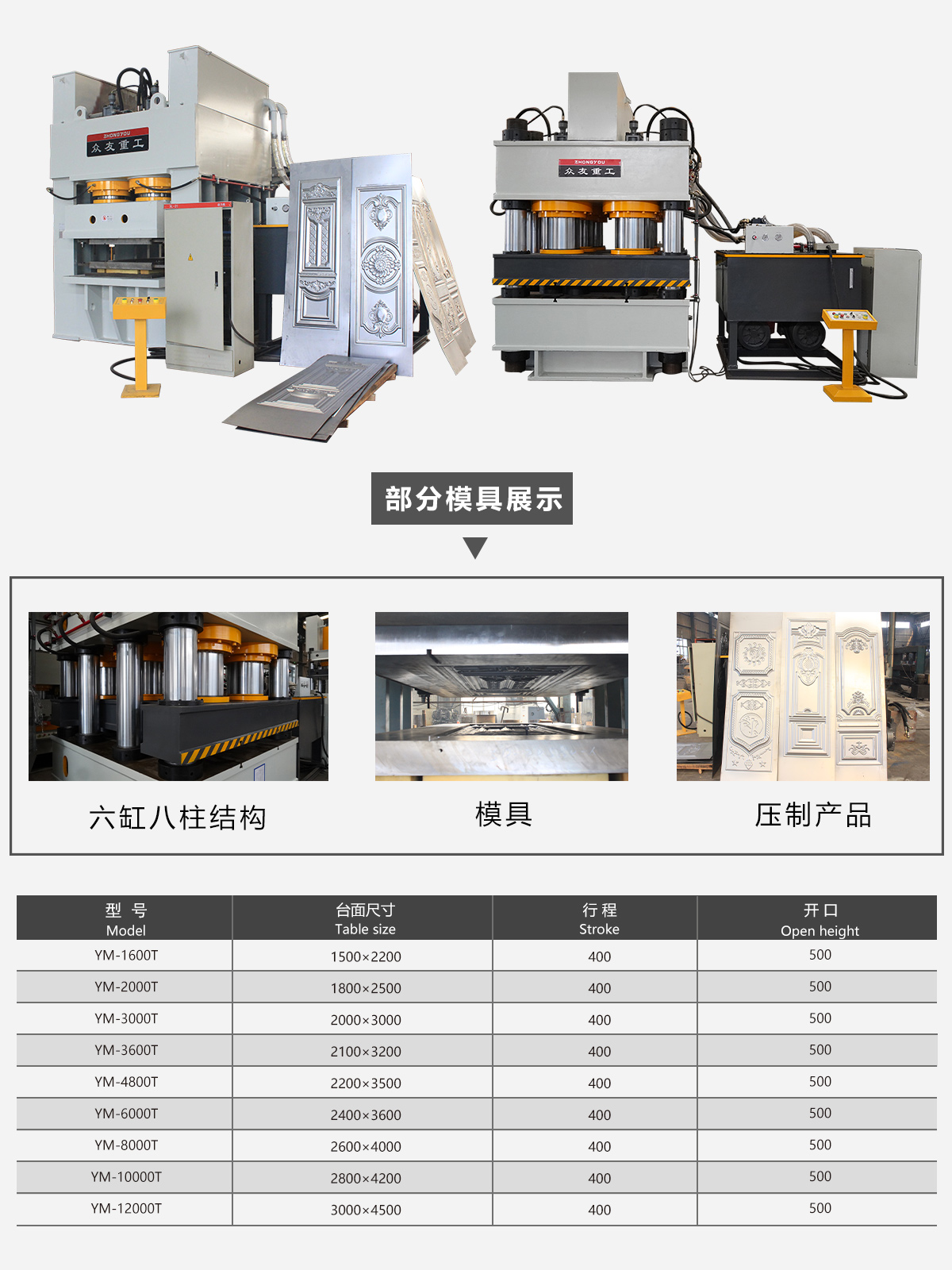 四虎成人网站91精品 钢木门压花液压机解决方案