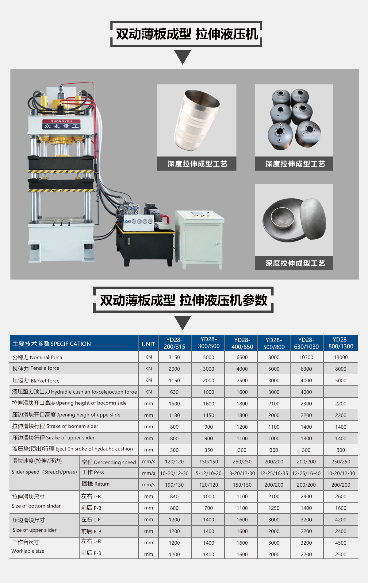 四虎成人网站91精品 双动拉伸液压机解决方案