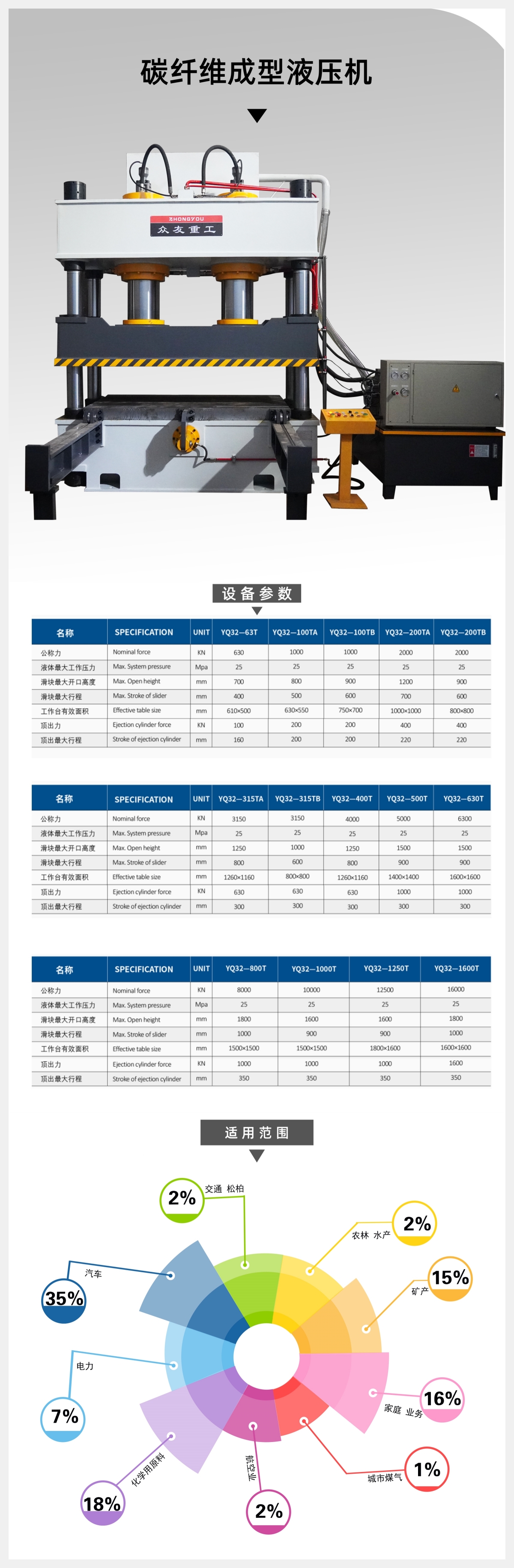 丝袜吊带蕾丝白丝AV 碳纤维成型液压机解决方案