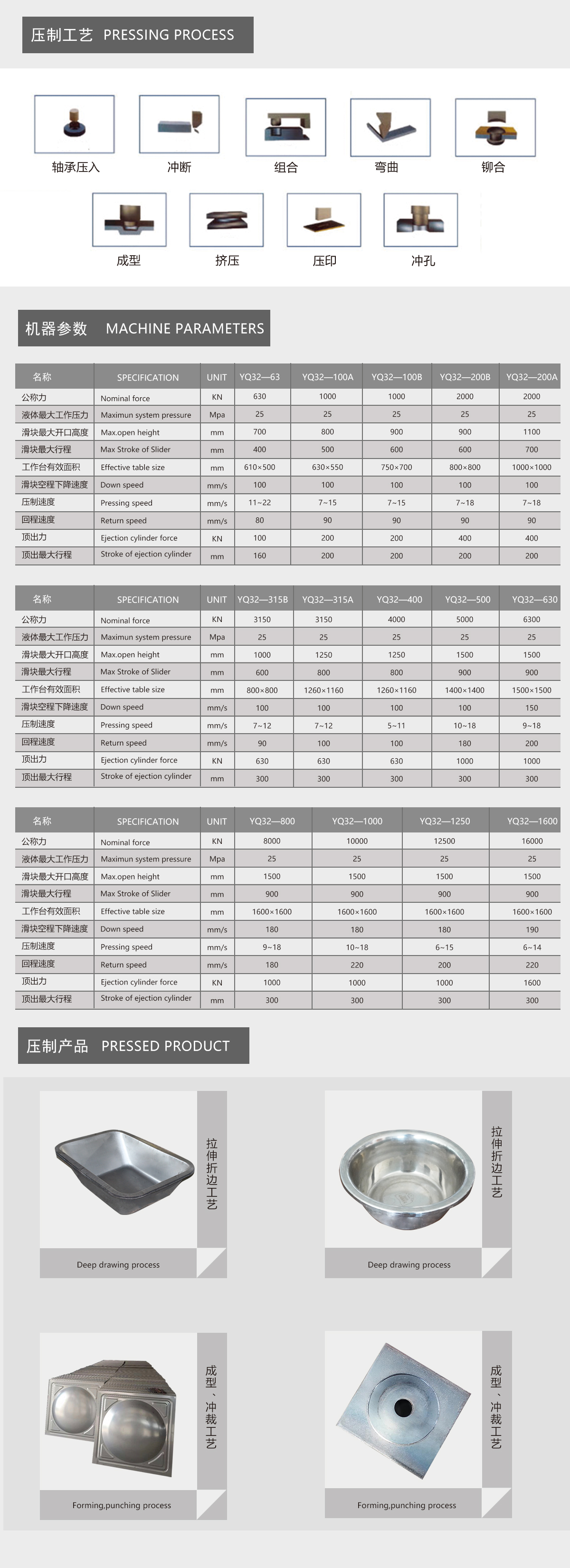四虎成人网站91精品 1500吨液压机解决方案