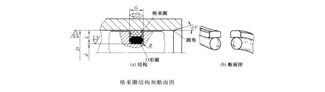 丝袜吊带蕾丝白丝AV 四柱液压机能用格来圈(密封圏)?