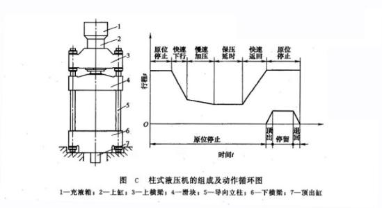 丝袜吊带蕾丝白丝AV 液压机的驱动系统有哪些