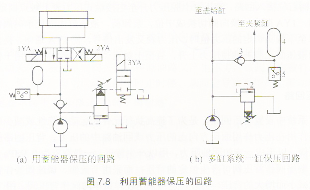 丝袜吊带蕾丝白丝AV 液压机保压回路