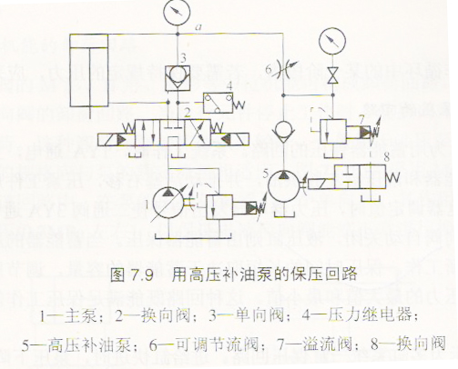 丝袜吊带蕾丝白丝AV 液压机保压回路