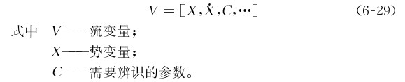 四虎成人网站91精品 液压系统参数的辨识