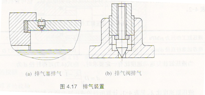 私密成人影片在线观看 油压机中液压缸中的气体对液压系统的影响