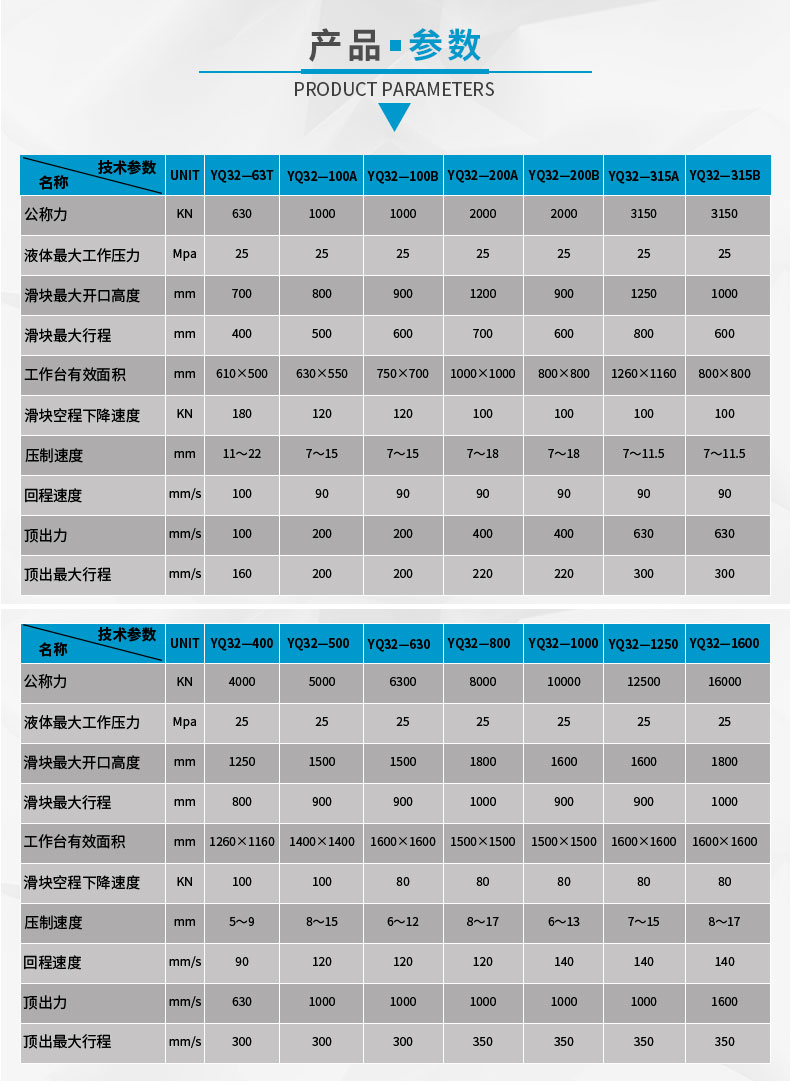 四虎成人网站91精品 315吨汽车内饰成型液压机 315T复合材料热压油压机  技术参数