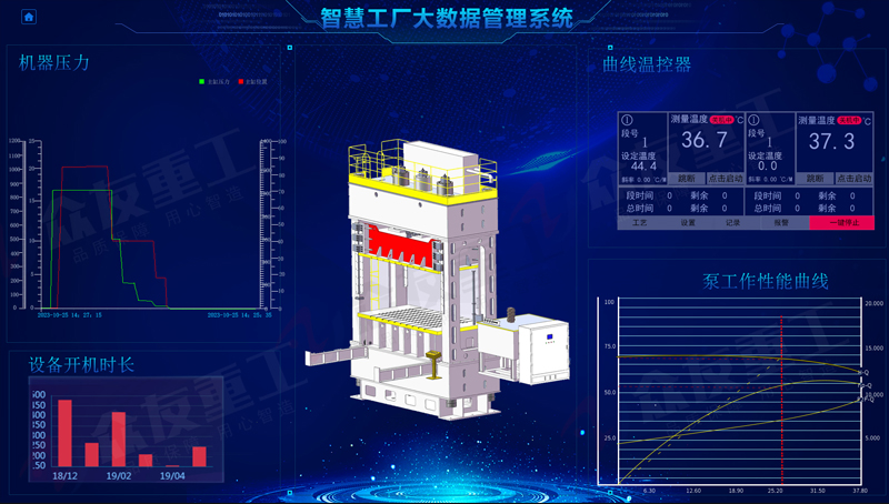 315吨复合井盖液压机  树脂雨水篦子压力机 高分子模压油压机