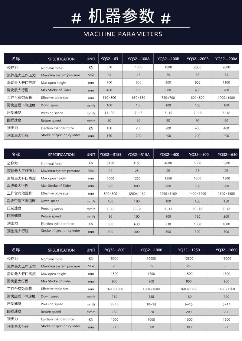 四虎成人网站91精品 800吨水箱拉伸成型压力机 800T不锈钢薄板成型压力机产品参数.jpg