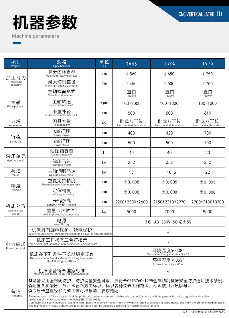 四虎成人网站91精品 切削数控立车VTC75 高精密立式车床 轮毂立车