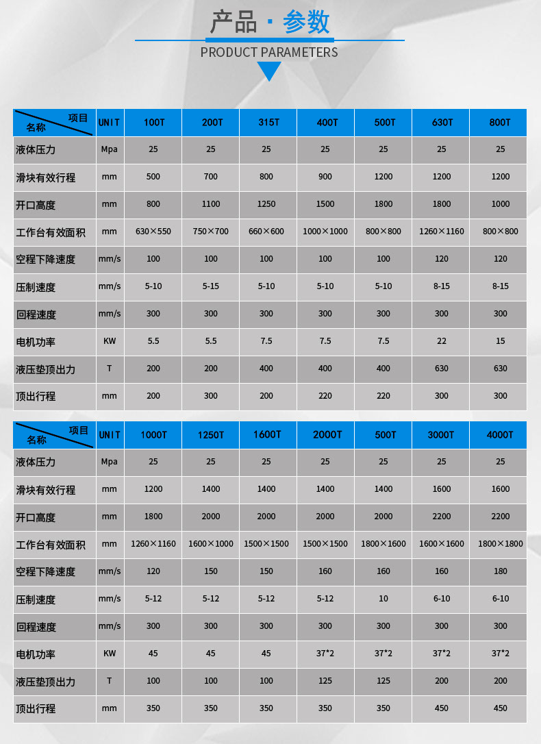 南锻YD27参数